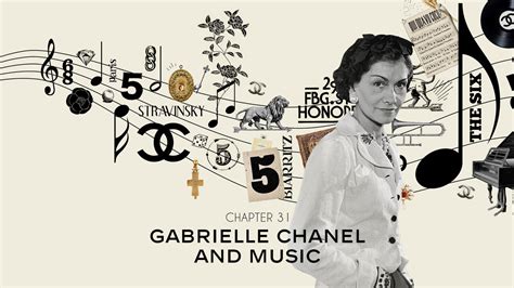 chanel online boutique usa|Chanel watches official site.